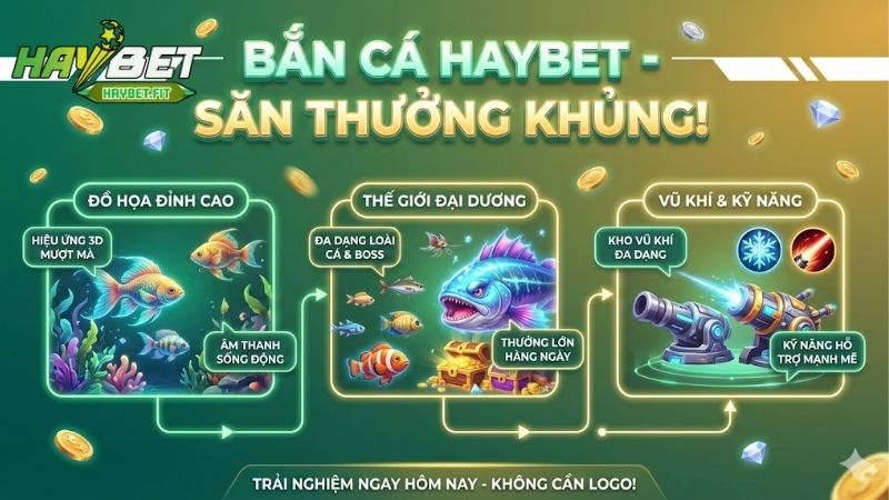 ban-ca-haybet-thien-duong-giai-tri-duoi-long-dai-duong
