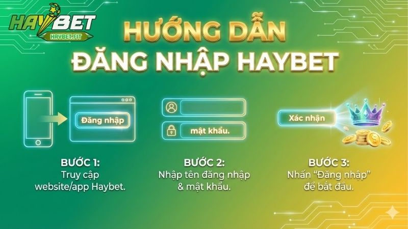 dang-nhap-haybet-bi-kip-truy-cap-nhanh-va-an-toan