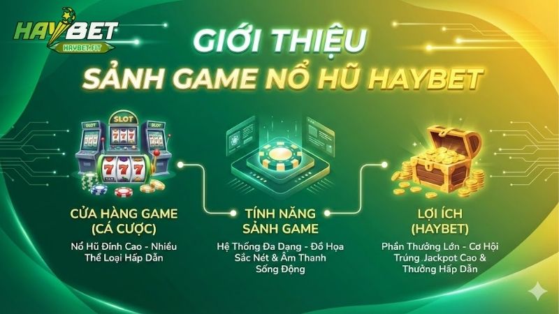 Nổ hũ Haybet tỷ lệ nổ hũ cực cao và đồ họa 3D sống động 1 no-hu-haybet-ty-le-no-hu-cuc-cao-va-do-hoa-3d-song-dong